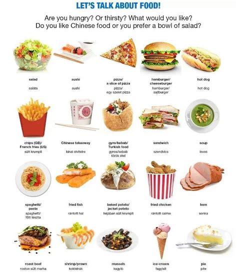 You must love food as much as i do! Pin by 🌺 ‿ LCMM ‿ 🌺 on ESL - Vocabulary - Food | Food ...