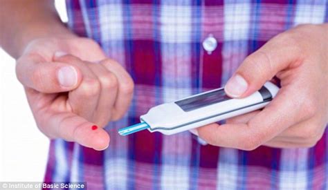 Diabetes Could Be Revolutionised By New Skin Patch That Tests Blood