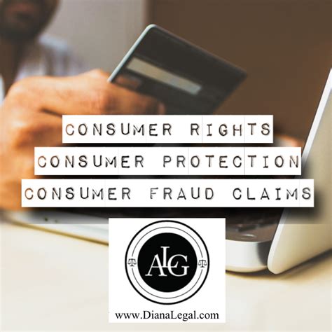 What Are Consumer Rights What Is Consumer Protection Do I Have A