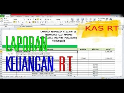 Membuat laporan keuangan memang suatu keharusan bagi setiap instansi perusahaan dinas maupun lembaga organisasi lainnya dengan tujuan untuk menganalisa. Contoh Laporan Keuangan Kas Rt Excel - Audit Kinerja