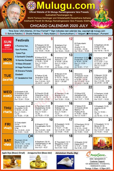 Subhathidi October Telugu Calendar 2021 Telugu Calendar 2021 2022