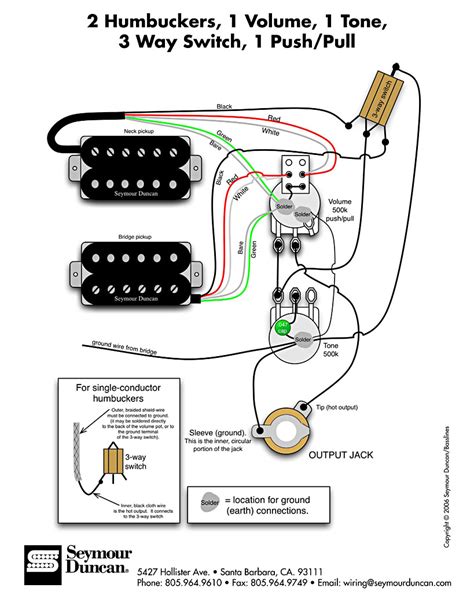 :peace you just solder it to the back plate of your bridge or the back of tone/volume pots, that way you won't get shocked when playing your guitar and your electronics wont. Humbucker a single coil : El taller | Guitarristas.info
