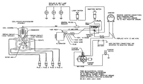 Ford Tractor Alternator Wiring Diagram Wiring Diagram