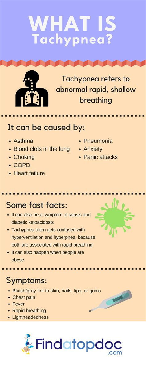 What Is Tachypnea Definition Causes And Treatment