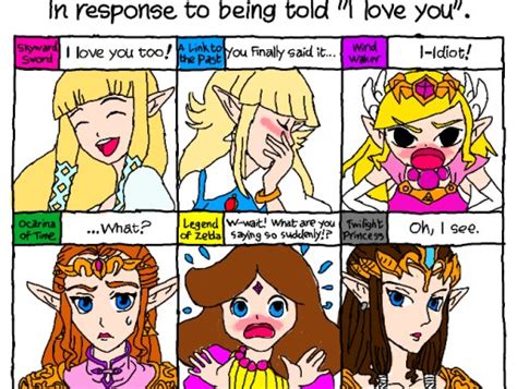Princess Zelda Reaction Meme