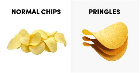 Why Pringles Are Shaped The Way It Is Shaped Marketing Mind