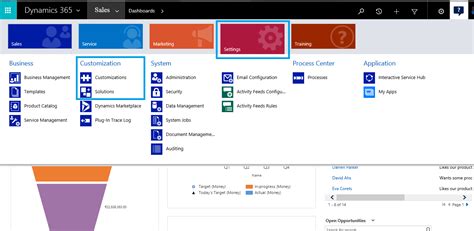 Dynamics 365 Crm Solutions Softchief Learn