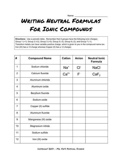 Writing And Naming Binary Ionic Compounds Worksheets Answer