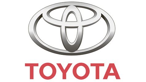 Toyota Motor Logo Transparent Images Png Play