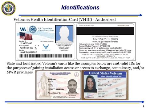 Getting On A Military Base With Your Veteran Health Identification Card