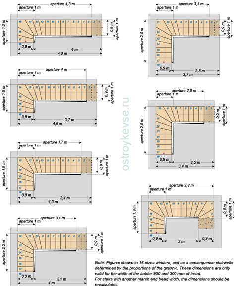 L Shaped Staircase Dimensions