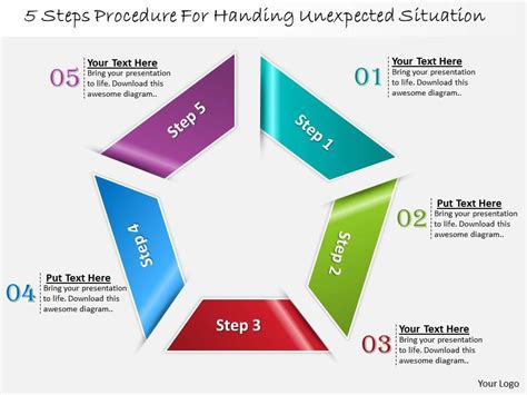 1013 Busines Ppt Diagram 5 Steps Procedure For Handling Unexpected