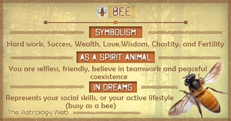 ( formal ) despite that. Bee Meaning and Symbolism | The Astrology Web