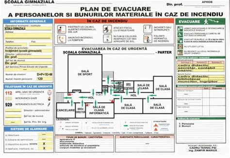 Model Plan De Evacuare A Persoanelorbunurilor In Caz De Incendiu 5