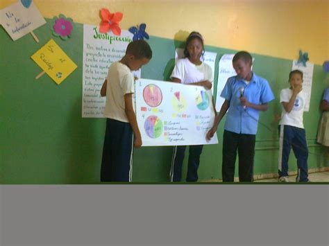 Escuela Primaria Gral Gregorio Luperón Proyecto Participativo De Aula