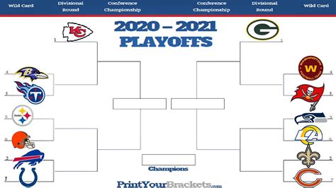 Print Your Brackets 2021 Nfl Schedules Calendar Printables Free Blank