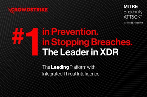 Crowdstrike Falcon® Intelligence Threat Intelligence Offers New Context