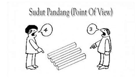 pengertian sudut pandang jenis dan contoh sudut pandang point of view menurut para ahli lengkap