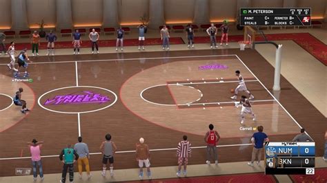 Nba 2k19 Review Gianniestly Brilliant