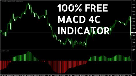 Macd 4c Indicator 100 Free Download Altra Forex Group