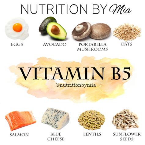 Implications for a role in epidermal differentiation. Nutrient Series: Vitamin B5 (Pantothenic Acid) - Nutrition ...