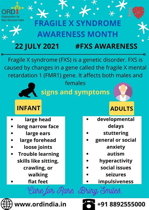 Fragile X Syndrome ORD India