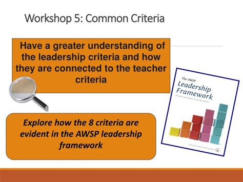 Ppt Workshop 5 Common Criteria Powerpoint Presentation Free