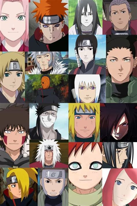 Best Naruto Character Anime Amino