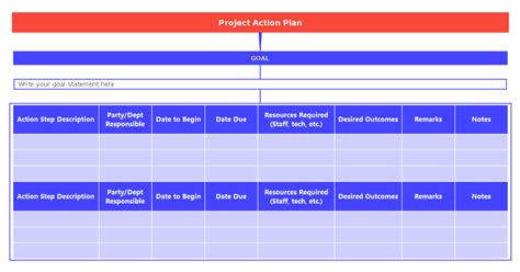 Free Action Plan Templates And Examples Edrawmind