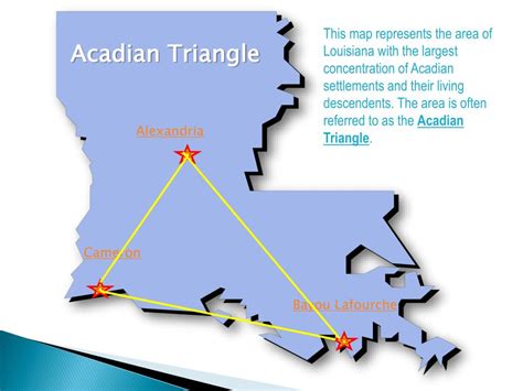 Ppt The Acadian Odyssey Powerpoint Presentation Free Download Id