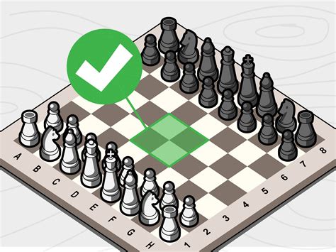 How To Play Chess Surveyslasopa