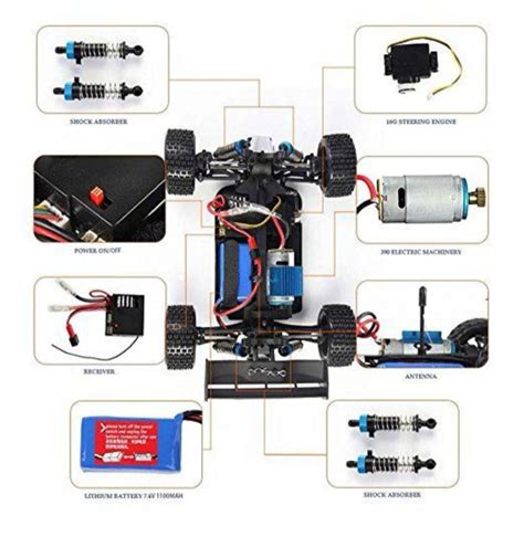 Wltoys A Vortex G Wd Electric Rc Car Off Road Independent