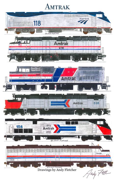 I Love To See America On Amtrak Where Would You Go If You Could Go