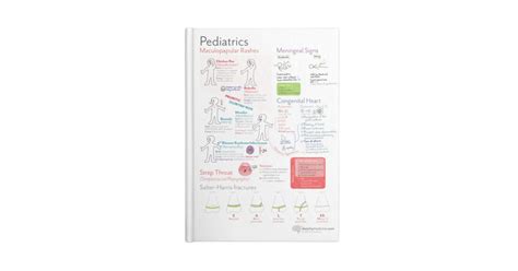 Pediatrics Sketchbook Accessories Notebook Sketchy Medicine Shop