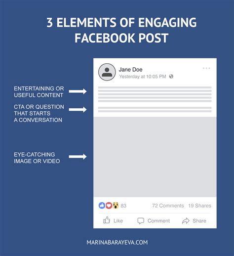 Examples Of Engaging Facebook Post Ideas For