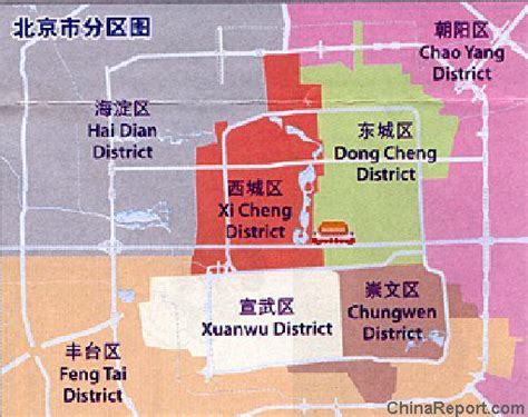 Beijing City By Districts Introduction To Beijing Districts By