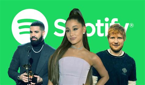 Spotify Estos Son Los Artistas Más Escuchados