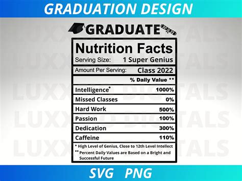 Graduation Svg Graduate Nutrition Facts Svg Graduation 2022 Svg Grad