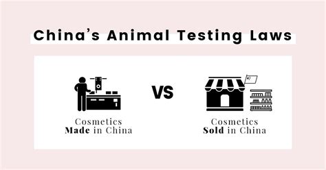 animal: Cosmetic Animal Testing Statistics 2018