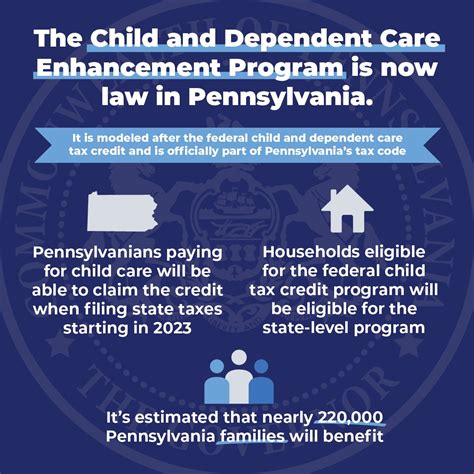 Rep Joe Ciresi On Twitter Pennsylvania Has A New Child Care Tax