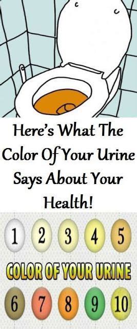 Heres What The Color Of Your Urine Says About Your Health Color Of