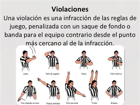 Reglas Del Baloncesto Tiempos Violaciones Puntos Y Mas 2023 Reverasite