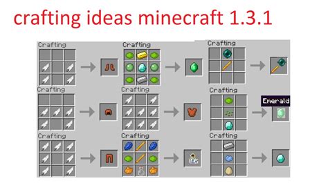 The crafting guide has been moved to a whole new site. Crafting Ideas 2 Minecraft Blog