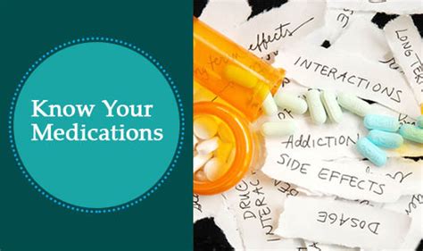 Know Your Medications The Wellness Corner