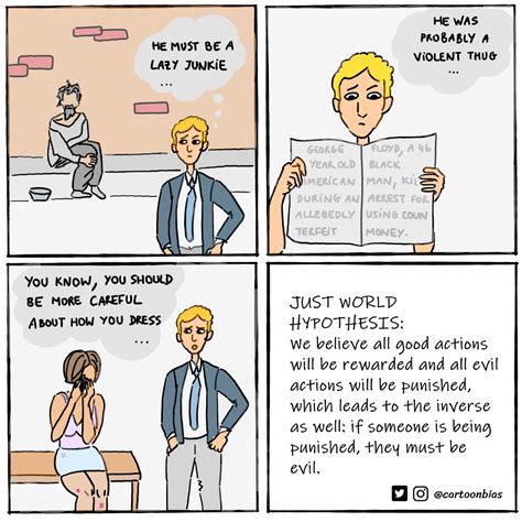 Just World Hypothesis Cartoon Bias