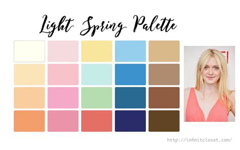 Light Spring Color Palette Makeup Color Cfg