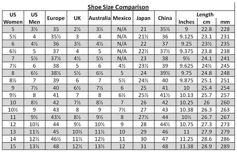 Related image | size suit | Pinterest | Shoe size chart