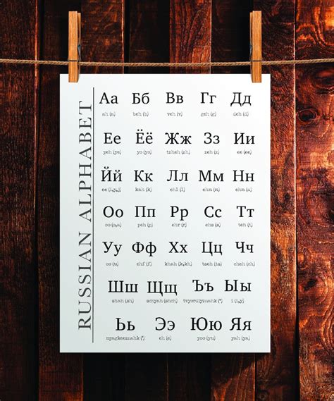 Russian Alphabet Chart Poster Print Cyrillic Language Etsy