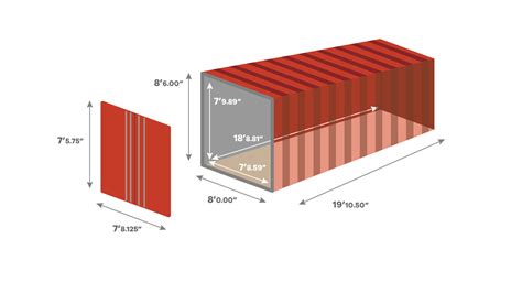 Image Result For Shipping Container Measurements Container Dimensions