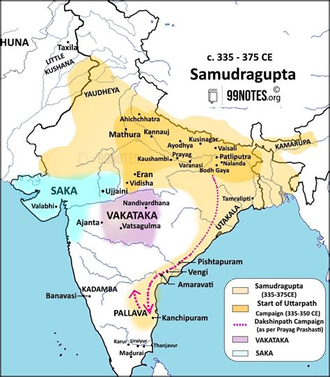 The Gupta Empire From 240ad To 455ad 99notes